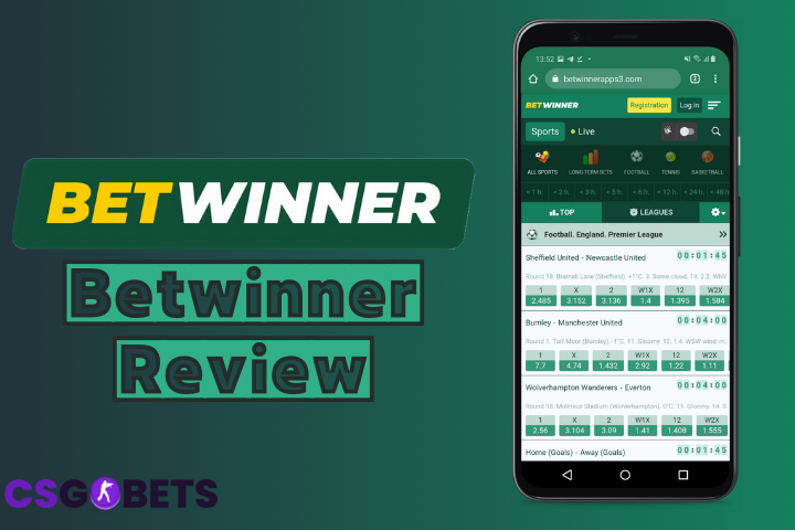 Exploring the Features of Betwinner for Online Betting Enthusiasts Exploring the Features of Betwinner for Online Betting Enthusiasts